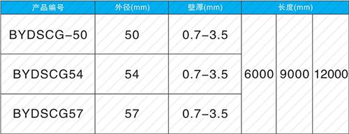 临颍承插式声测管规格尺寸