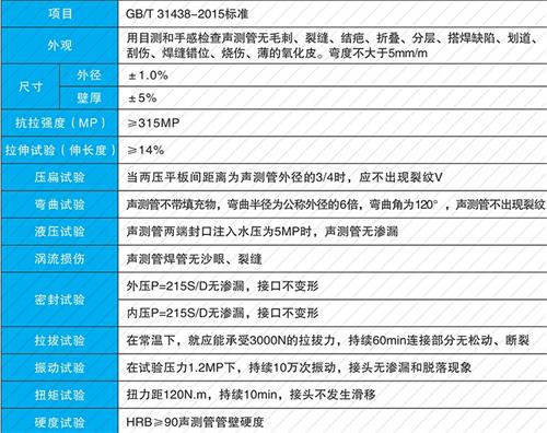 临颍承插式声测管性能特点